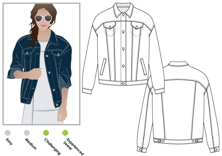 Denim Jacket: Fabric + Inspo #sewmystyle2019